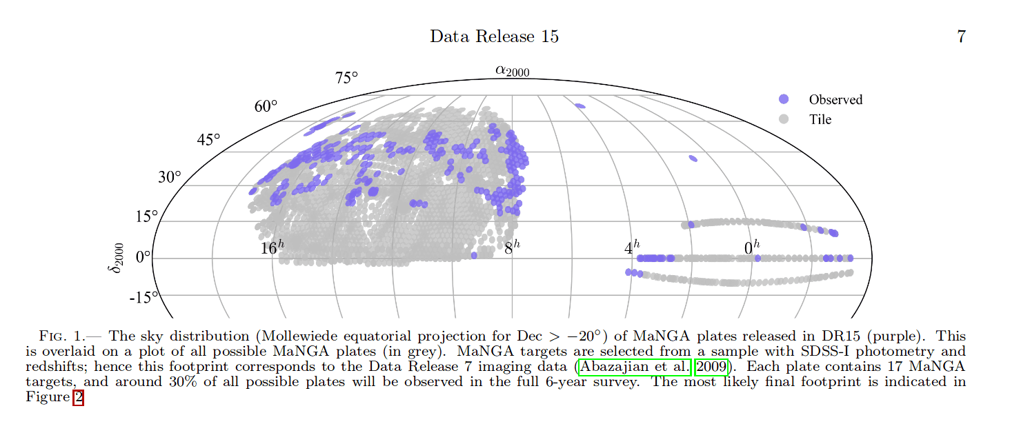 The Fifteenth Data Release of the Sloan Digital Sky Surveys: First Release of MaNGA-derived Quantities, Data Visualization Tools, and Stellar Library image